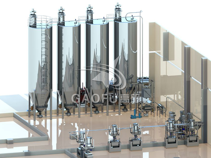 一鍵操控，原料精準(zhǔn)到位：高服智能化供料系統(tǒng)，重塑烘焙生產(chǎn)線(xiàn)